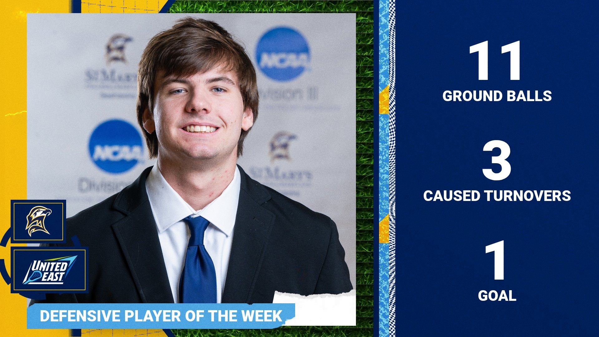 Joe Szymanski UEC DPoW 3.30.26