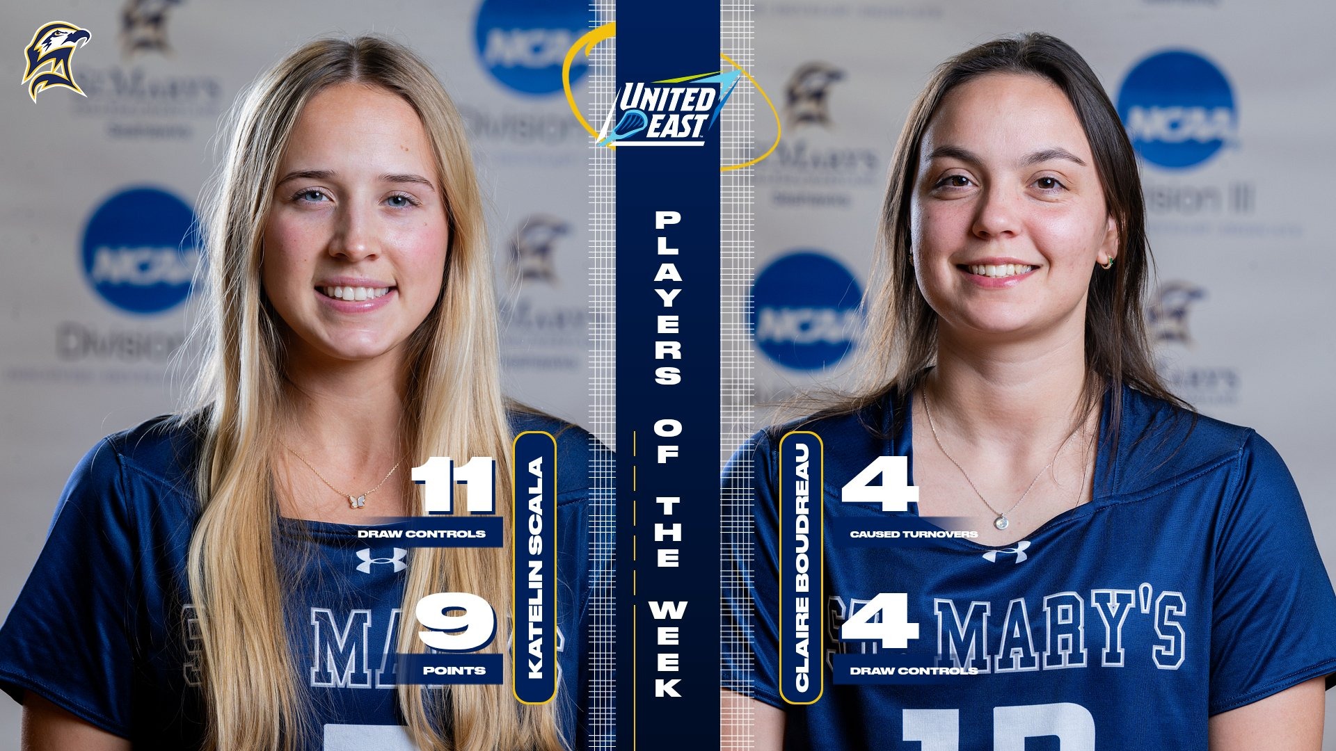 Scala, Boudreau UEC PoWs (4.6.26)