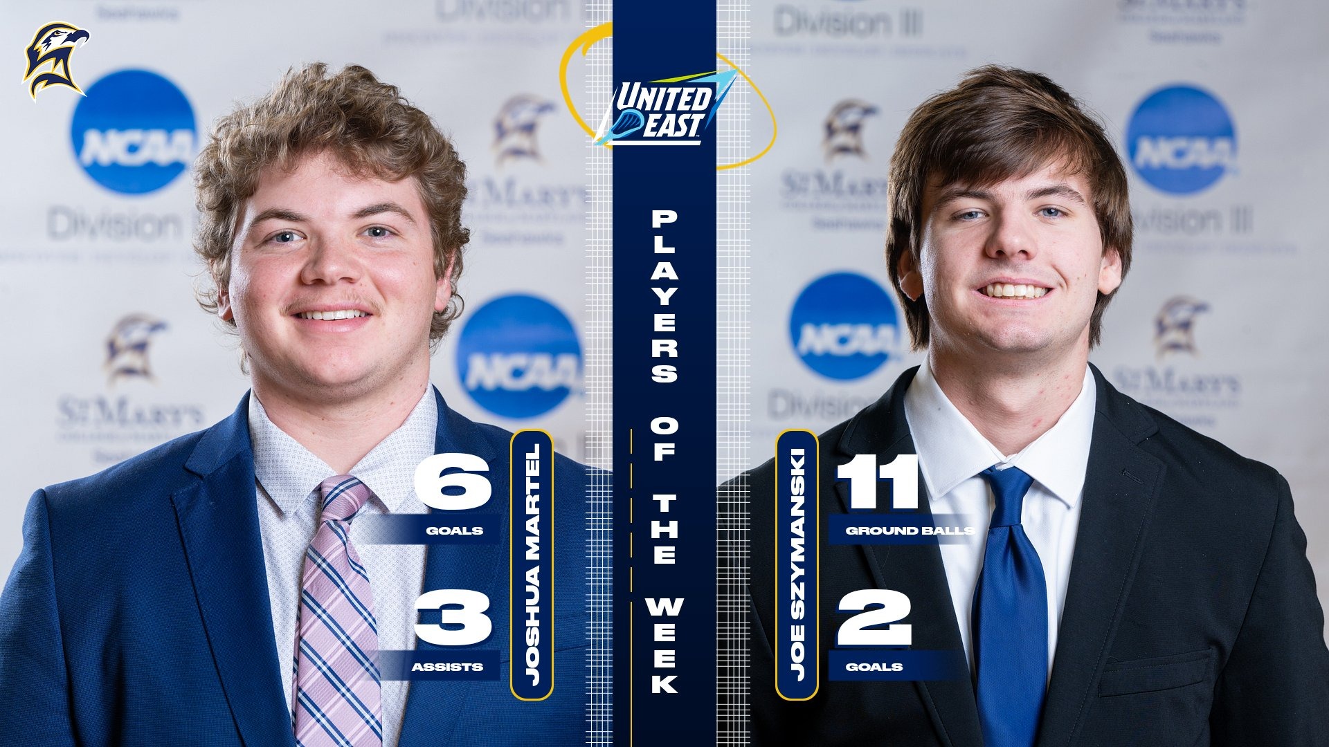 Martel, Szymanski UEC PoW 4.27.26