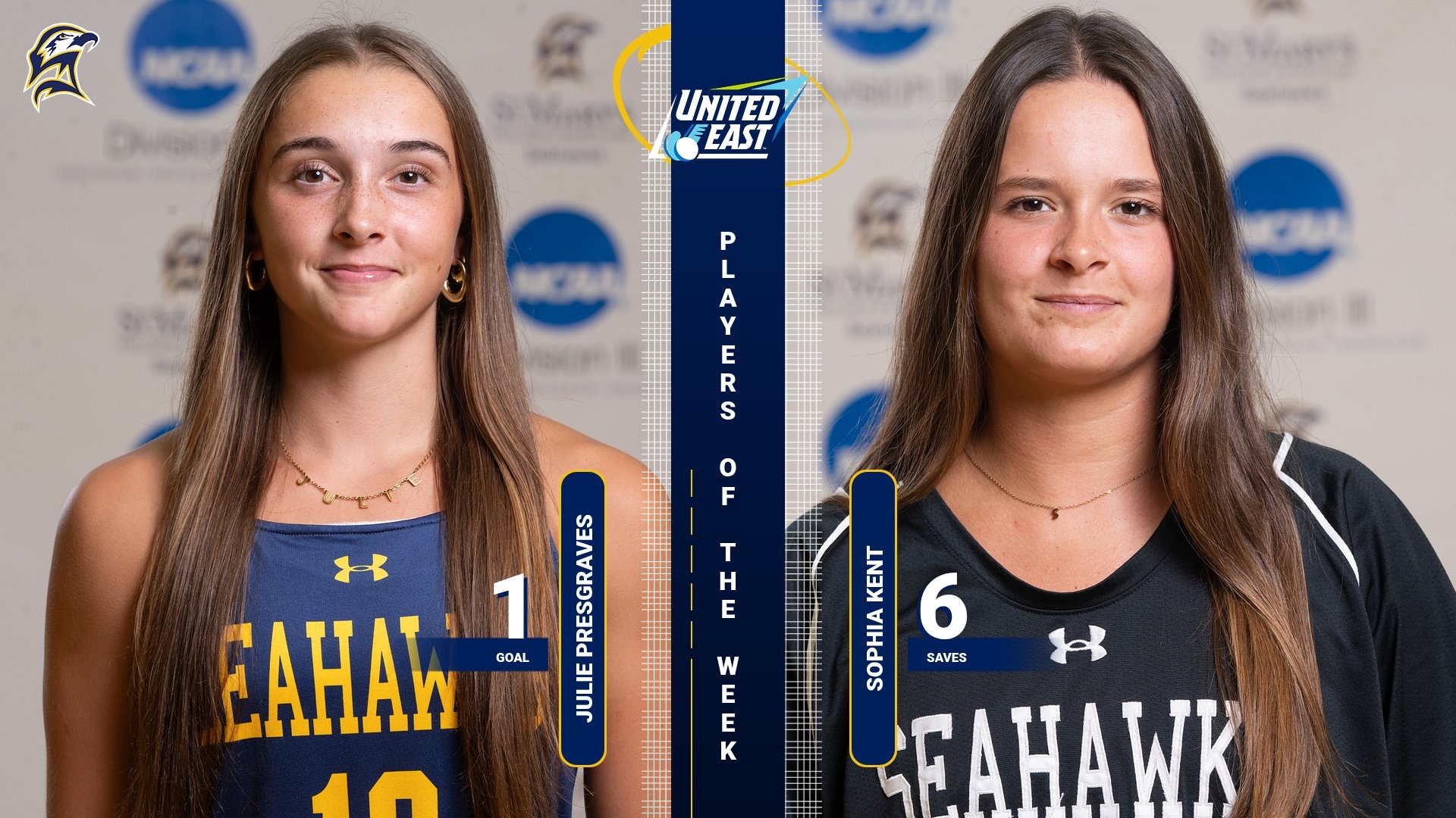 Julie Presgraves, Sophia Kent United East Players of the Week (September 21, 2026)