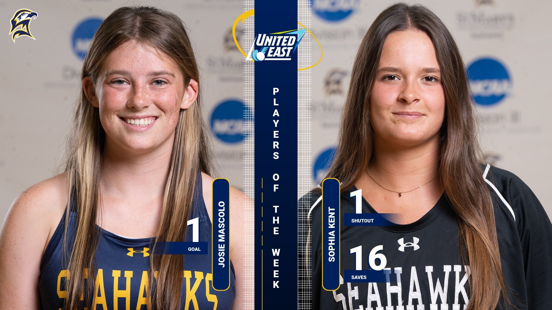 Josie Mascolo, Sophia Kent United East Players of the Week (Sept. 28, 2026)
