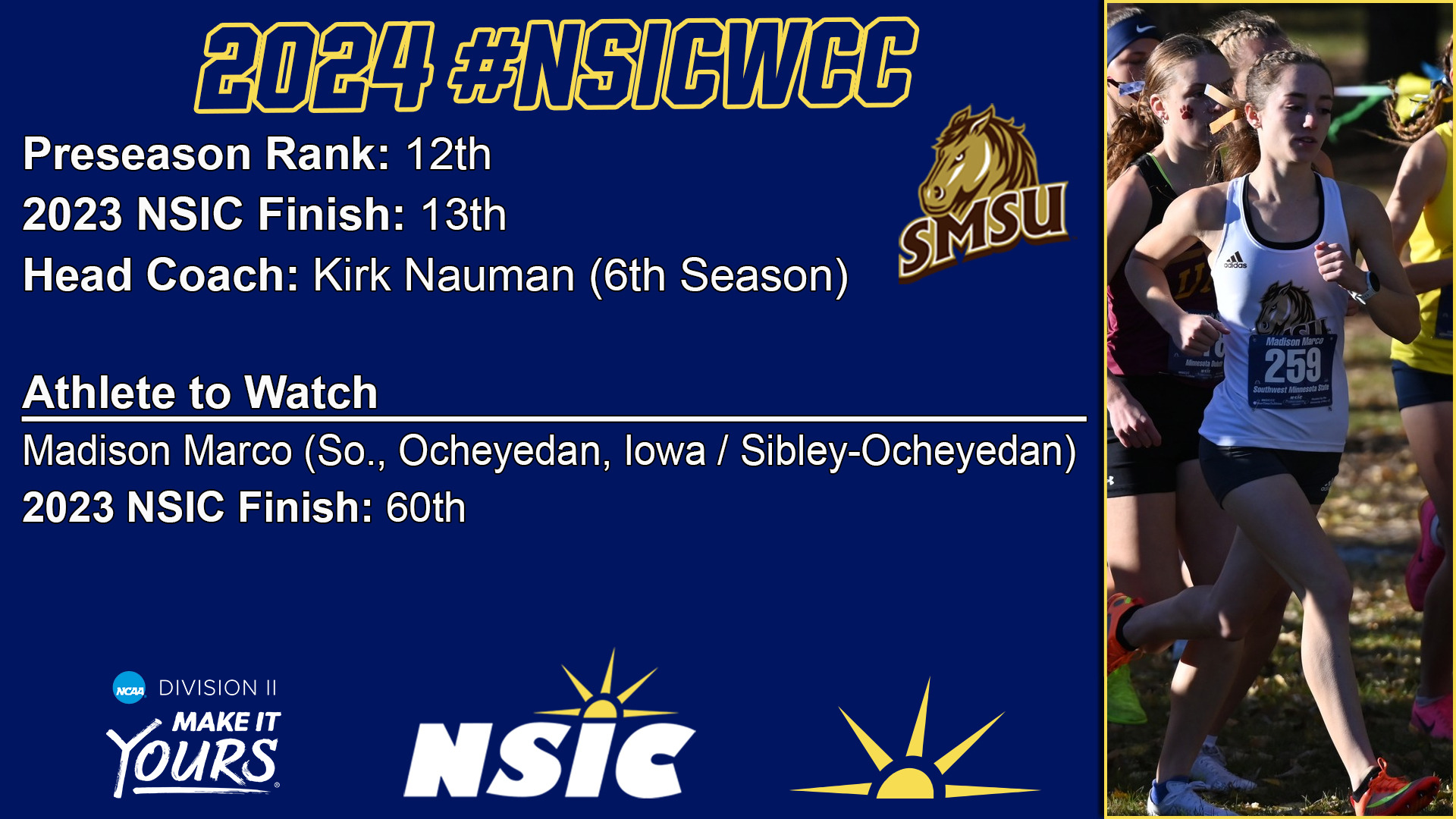 NSIC wcc preseason