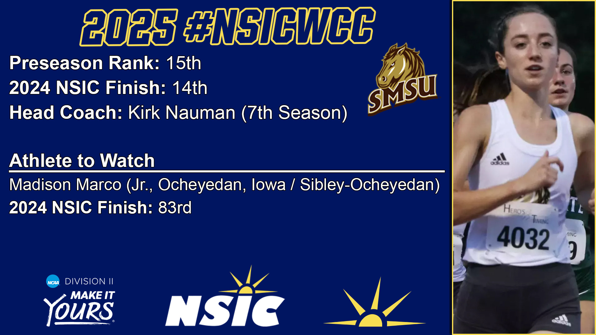 Marco NSIC Preseason CC 2025