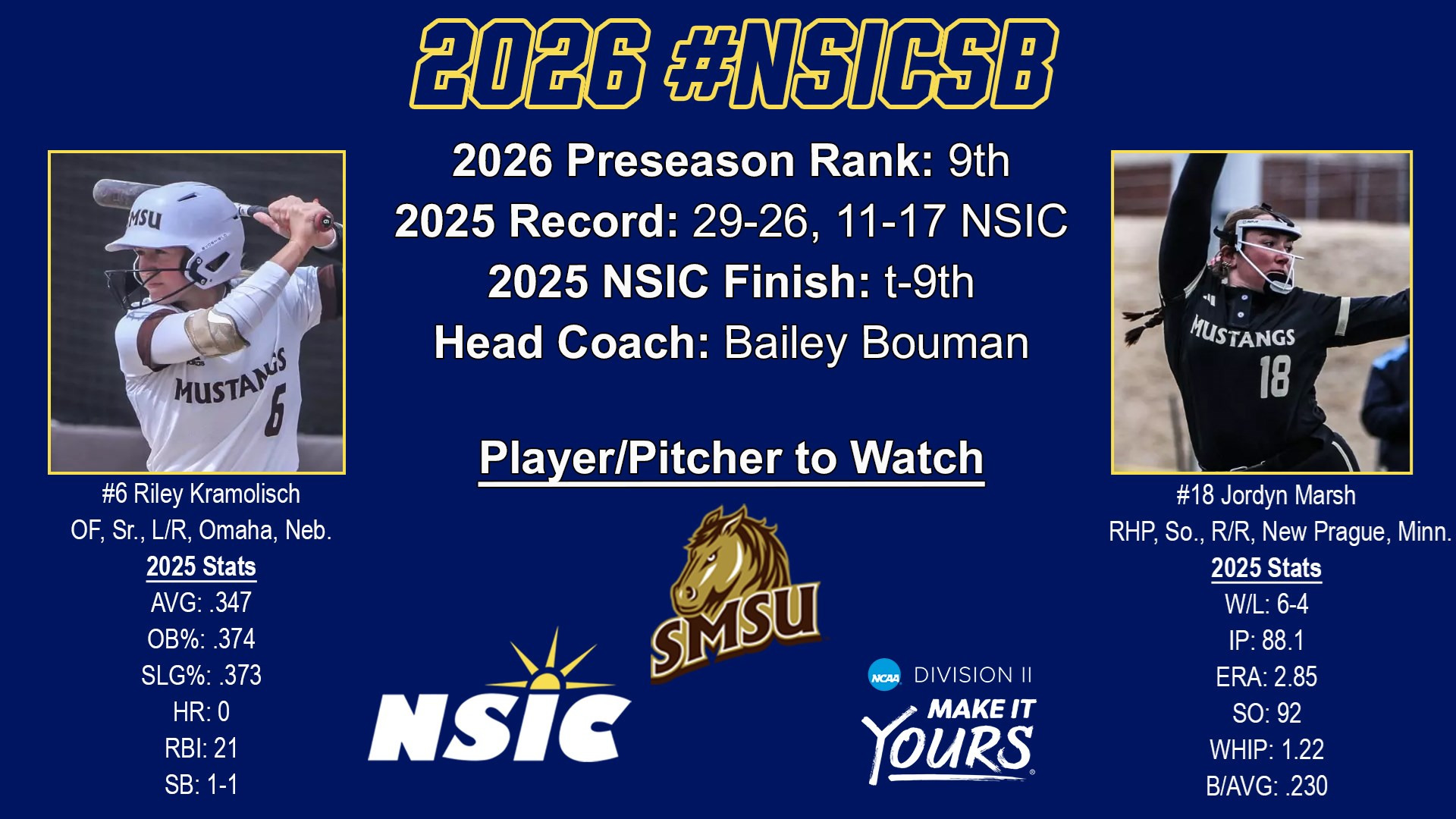 2026 NSIC softball preseson
