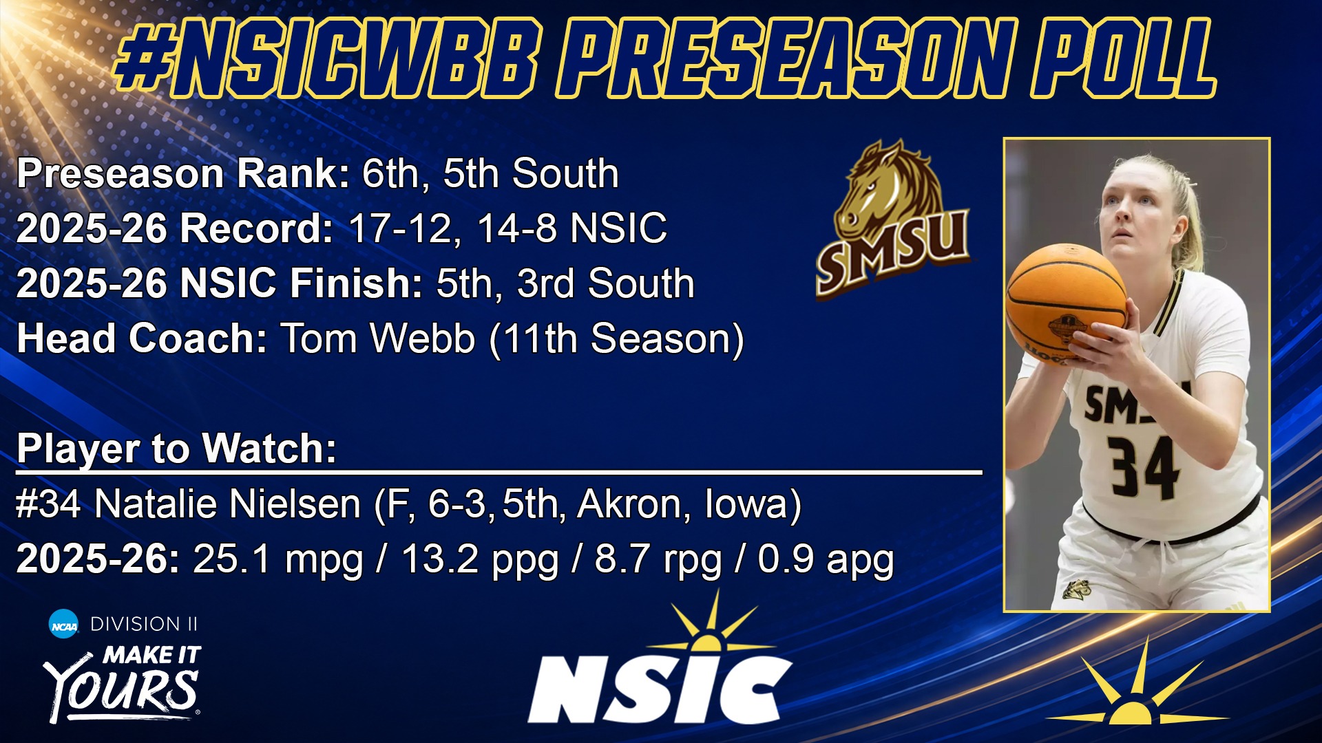 2026 WBB preseason