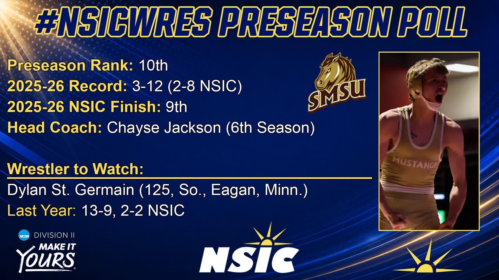 Wrestling NSIC Preview