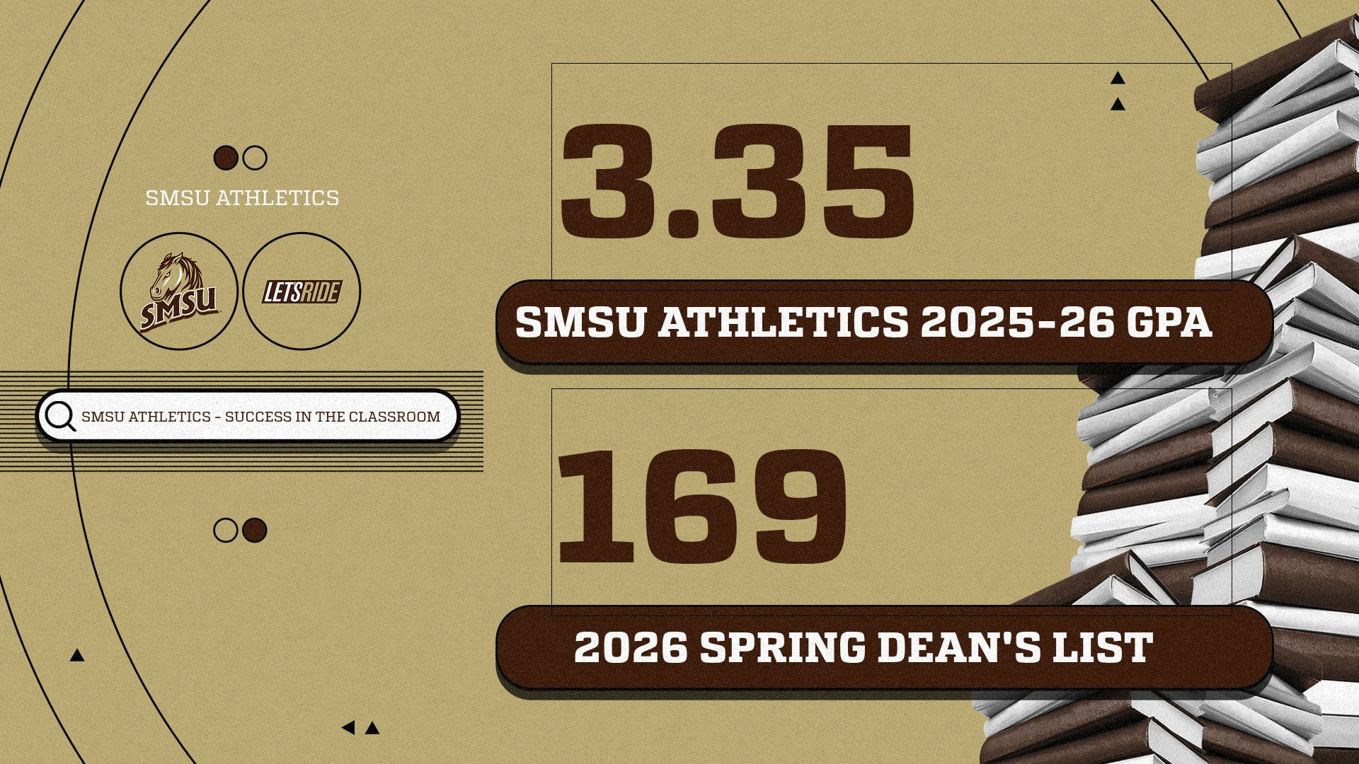 Spring Dean's List