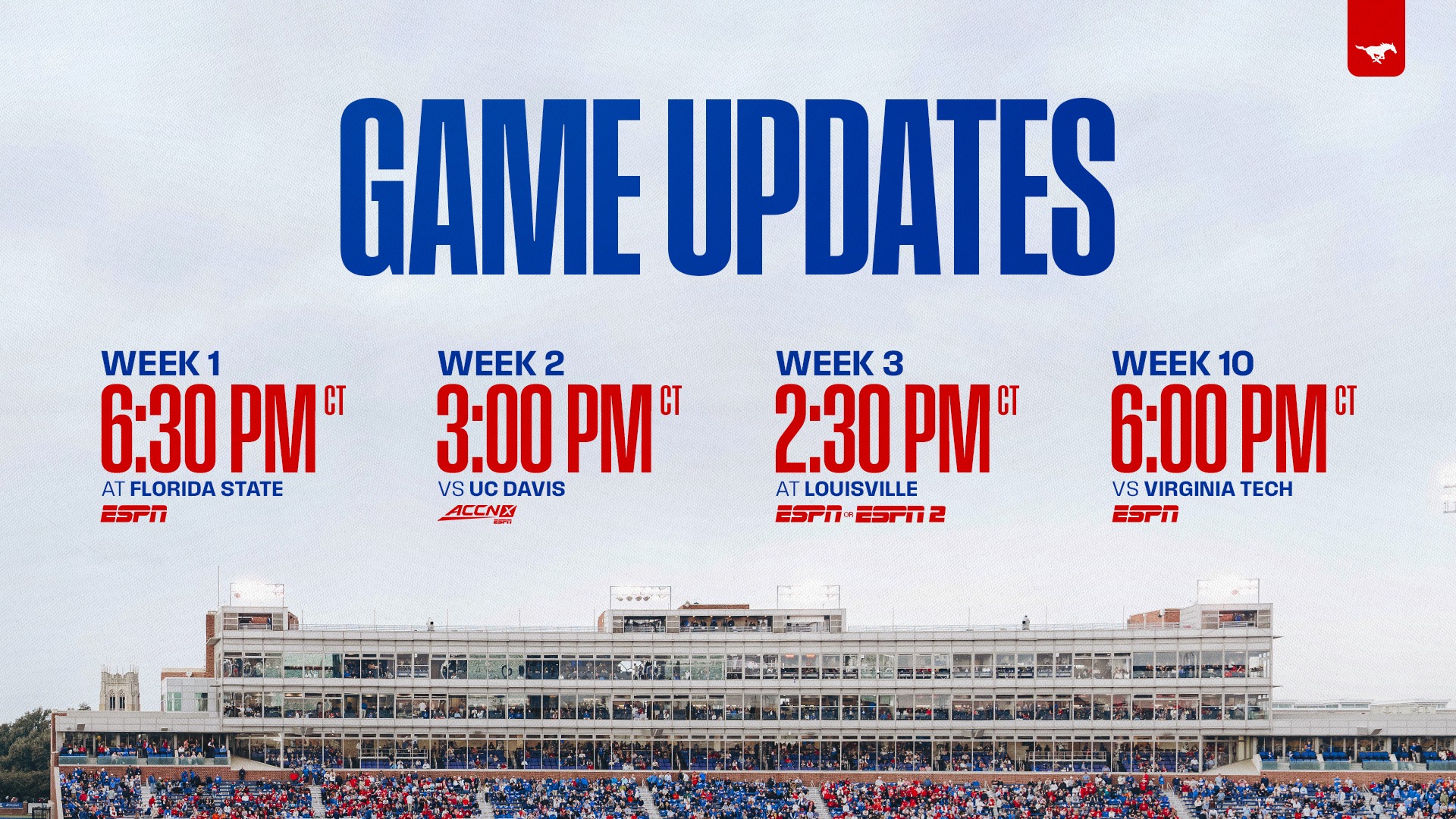 SMU Football