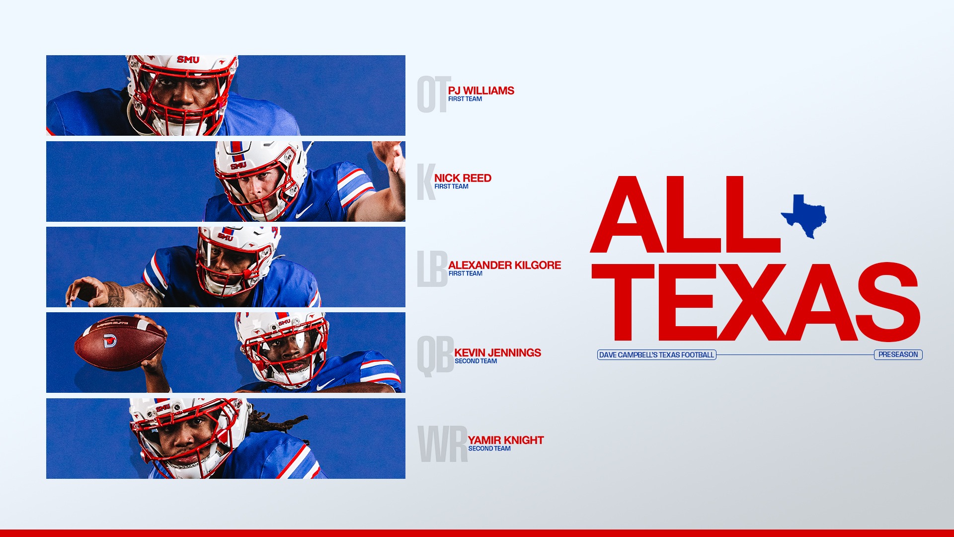 DCTF All-Texas