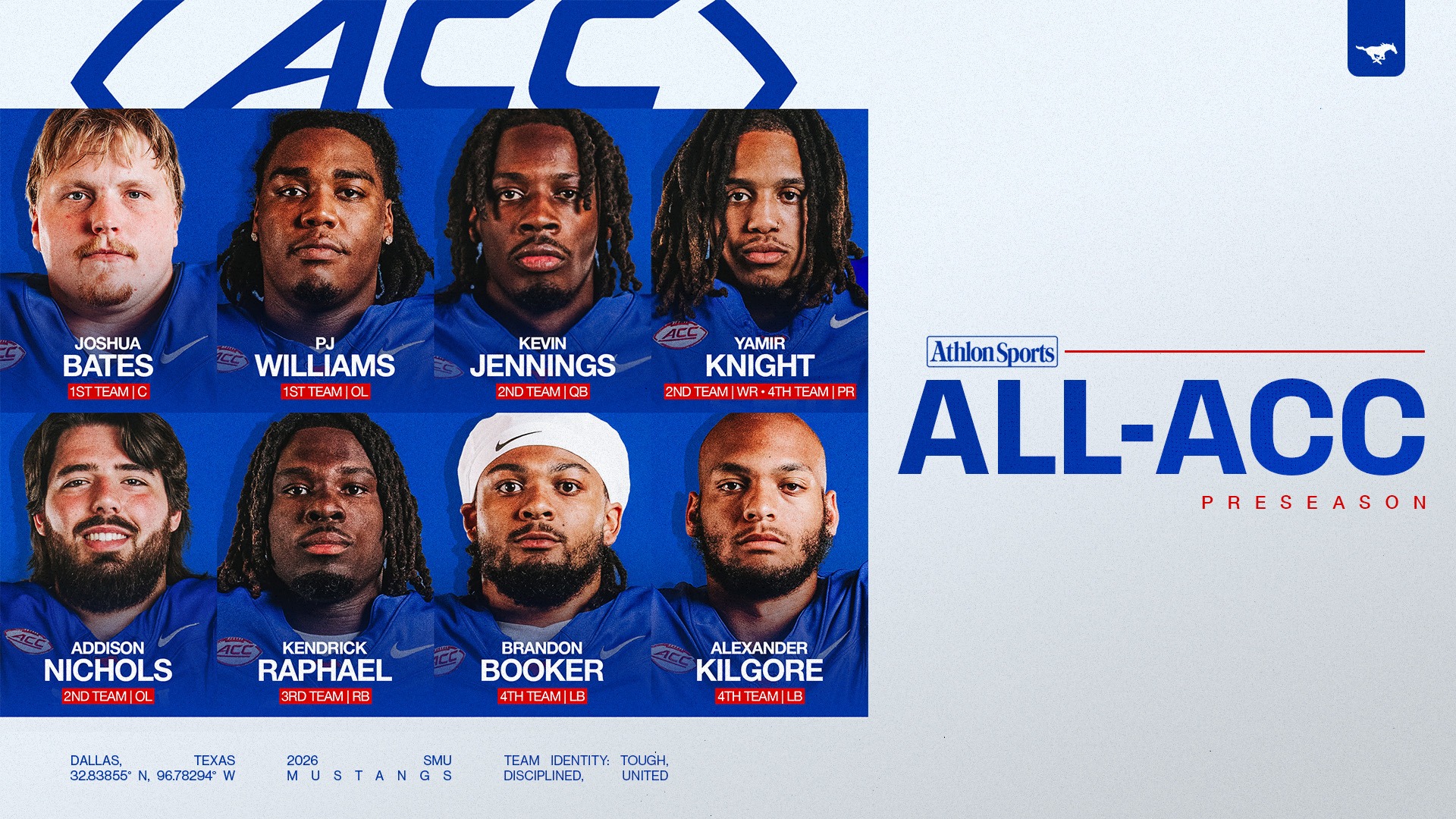 Athlon Sports