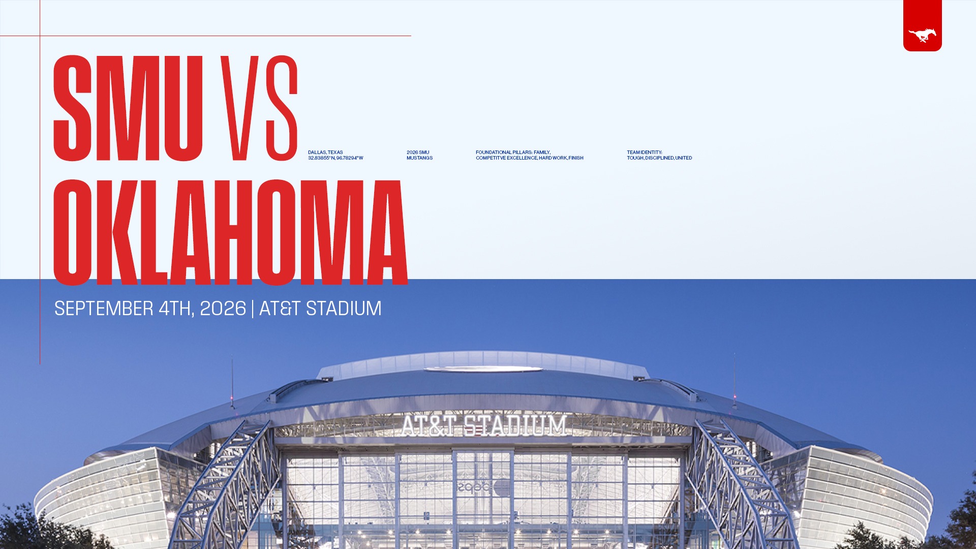 SMU Football
