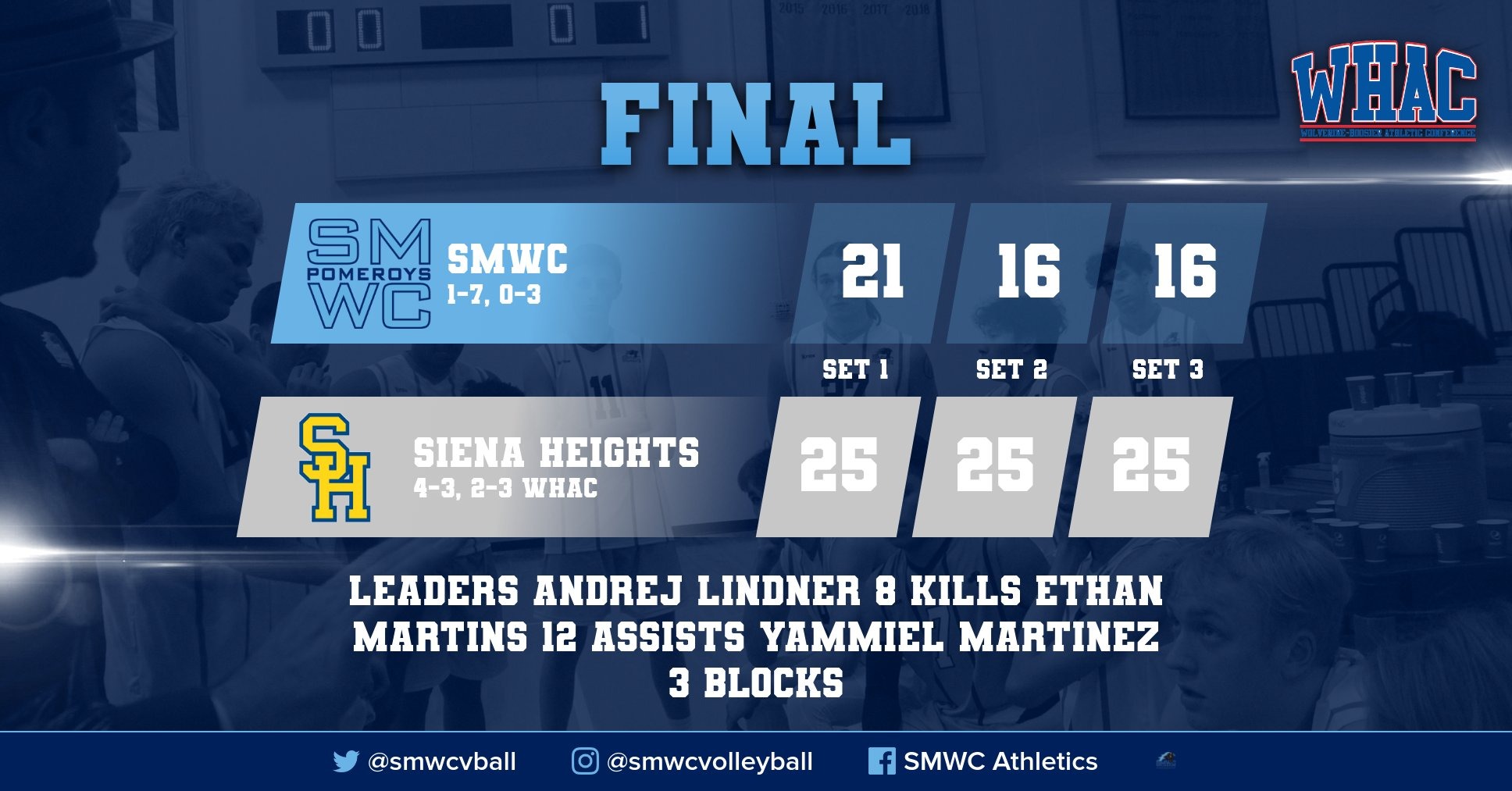 Siena Heights sweeps Pomeroys Saint MaryoftheWoods