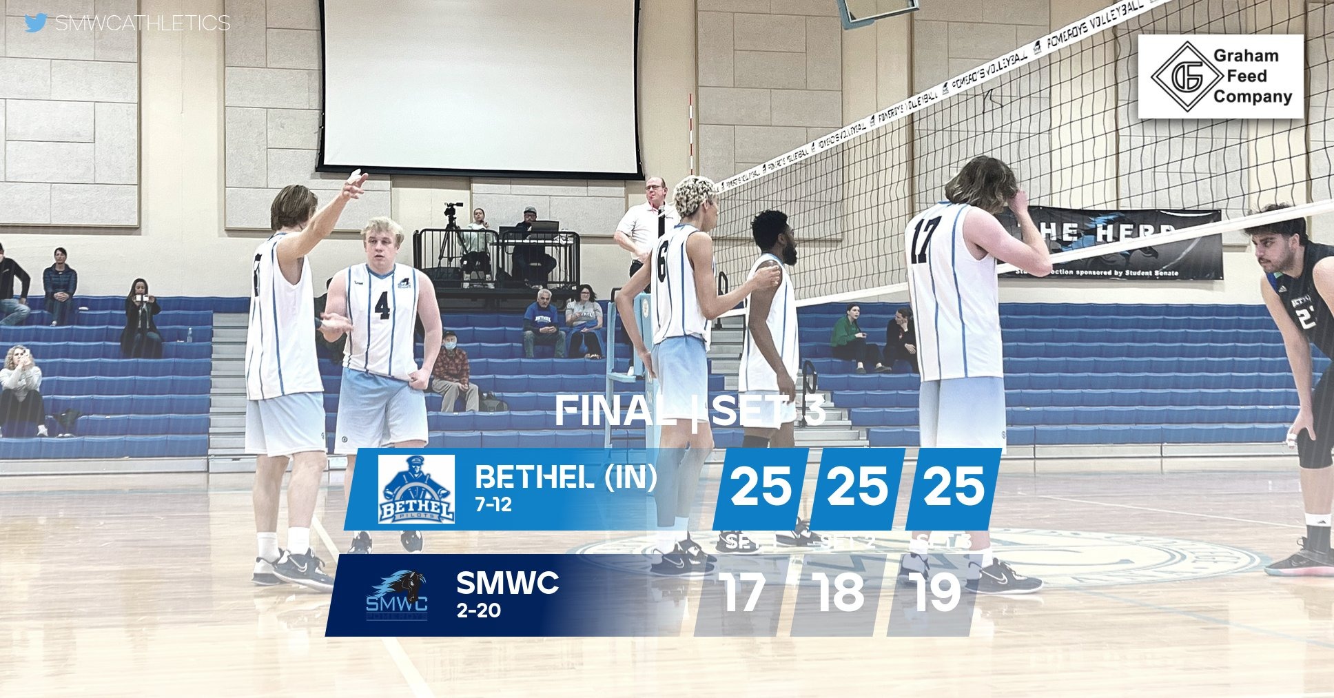 SMWC falls to Bethel