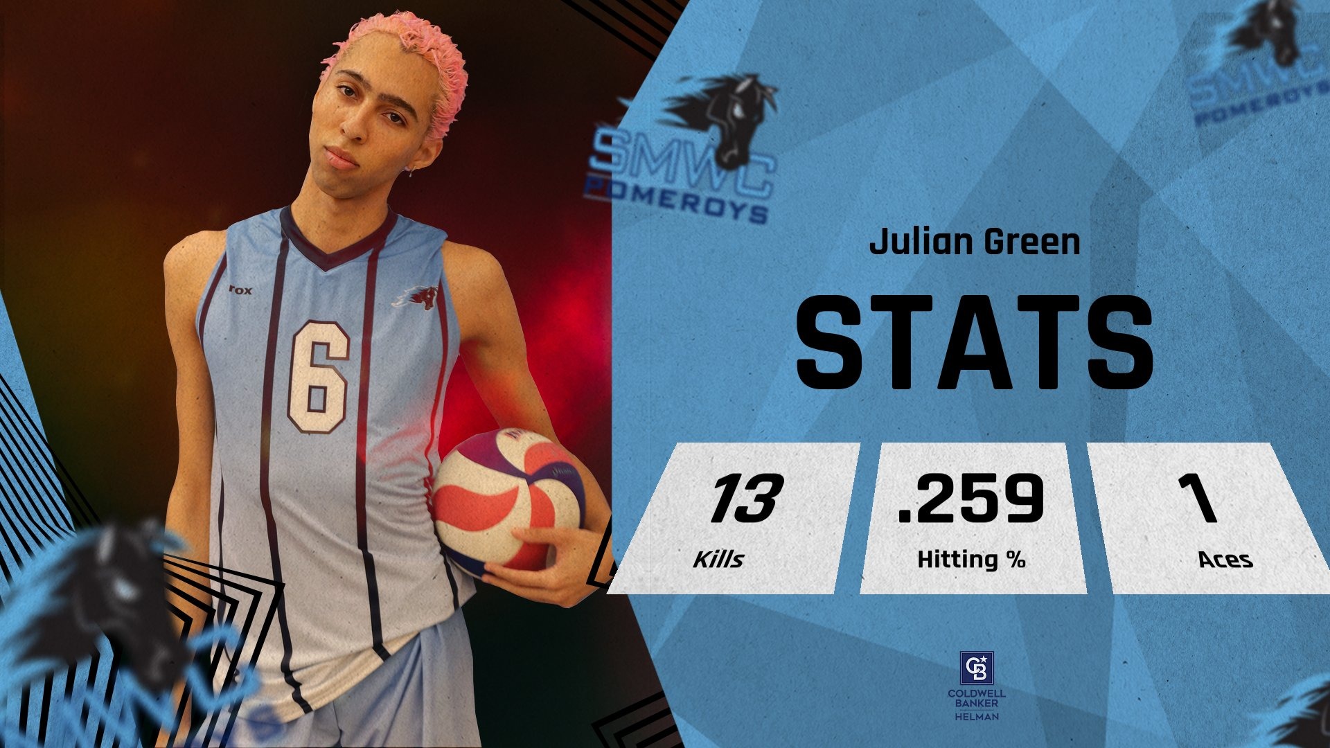 Pomeroys pick up third win of season at Rockford Saint MaryoftheWoods