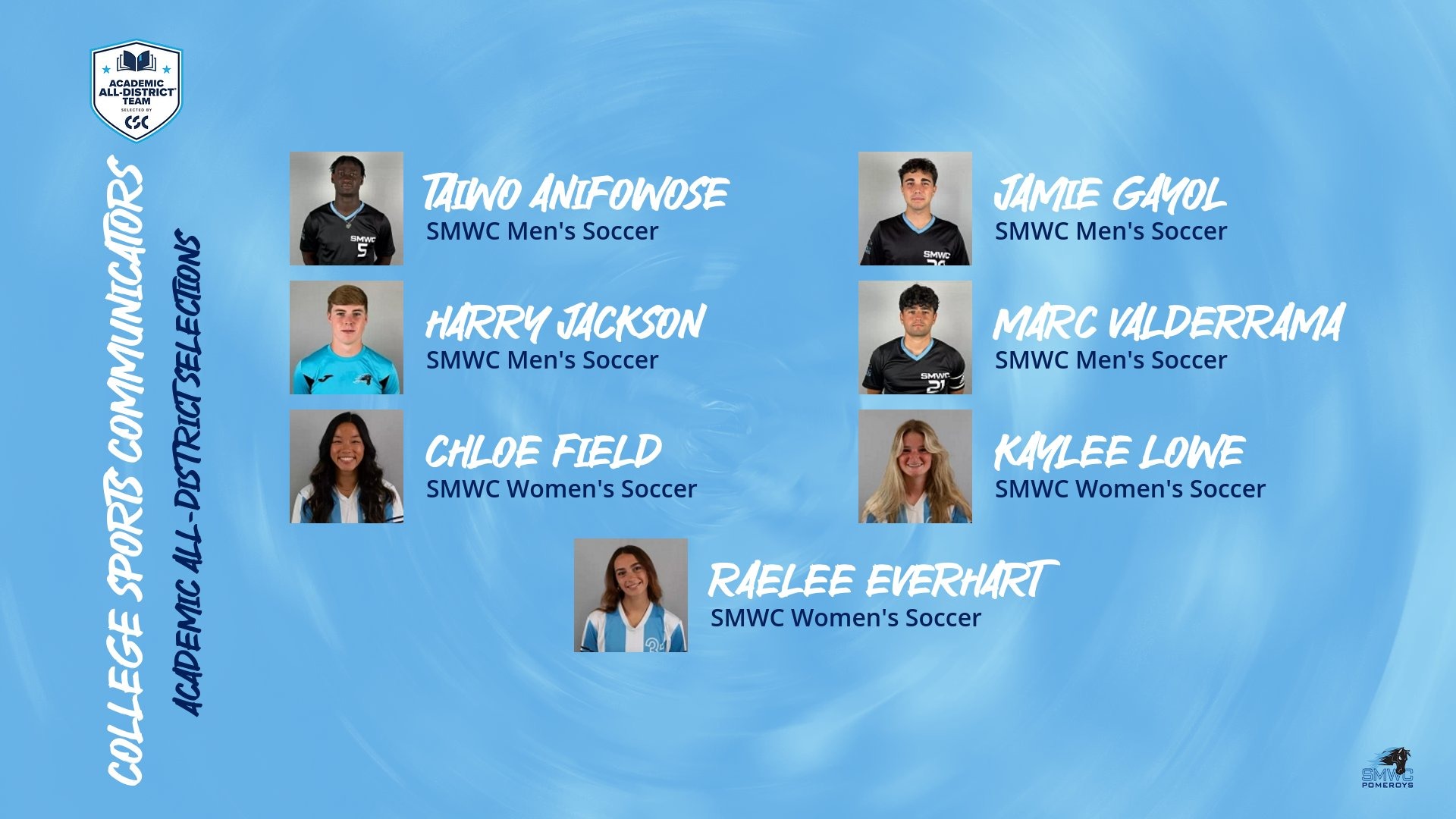 academic all district soccer graphic