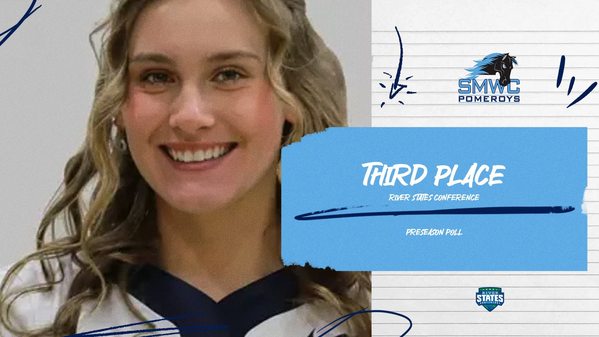 river states preseason poll