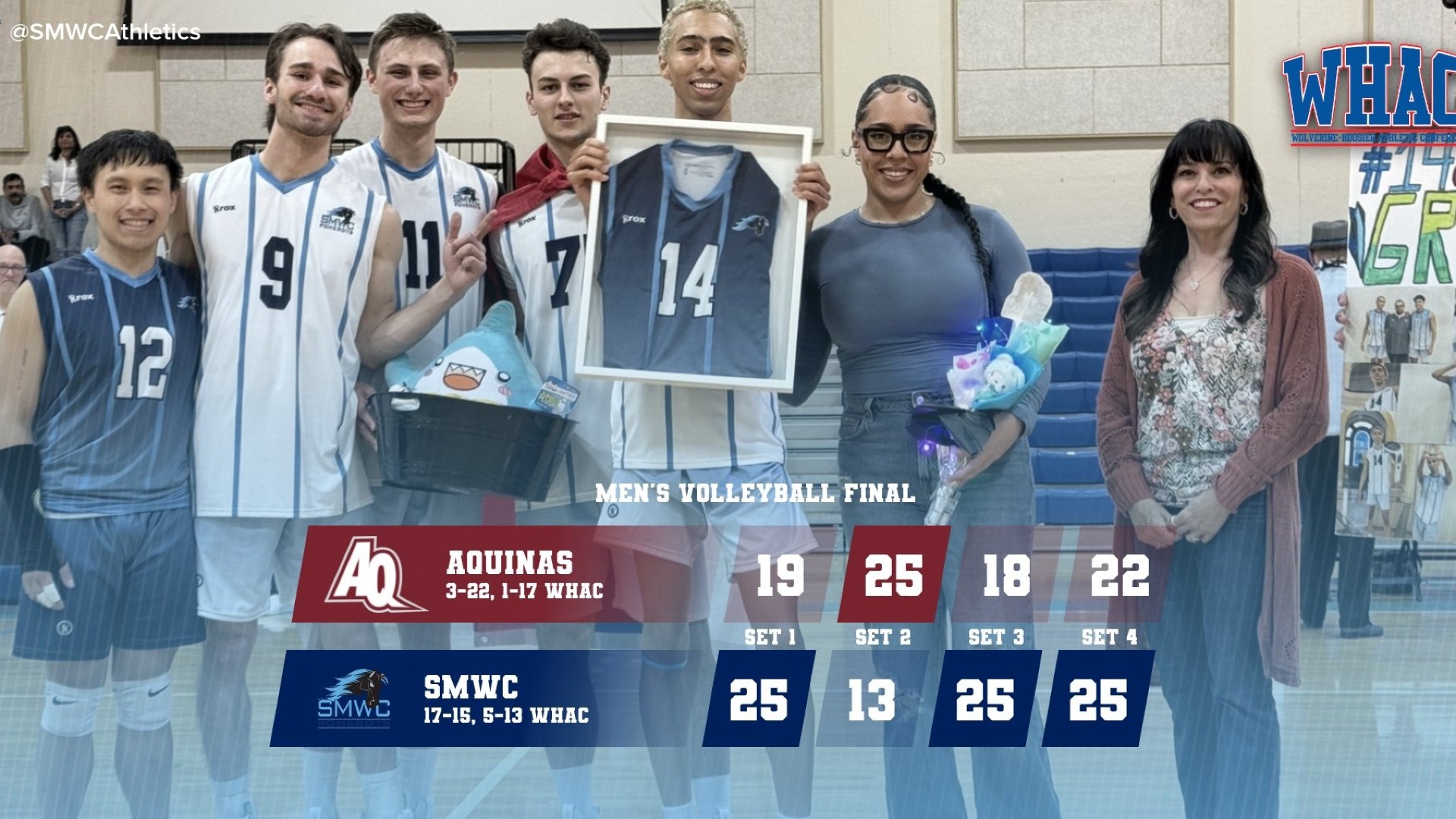 Pomeroys Notch First Ever Winning Season With Weekend Sweep Of Aquinas