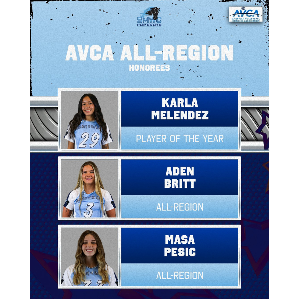 all avca regions 2025