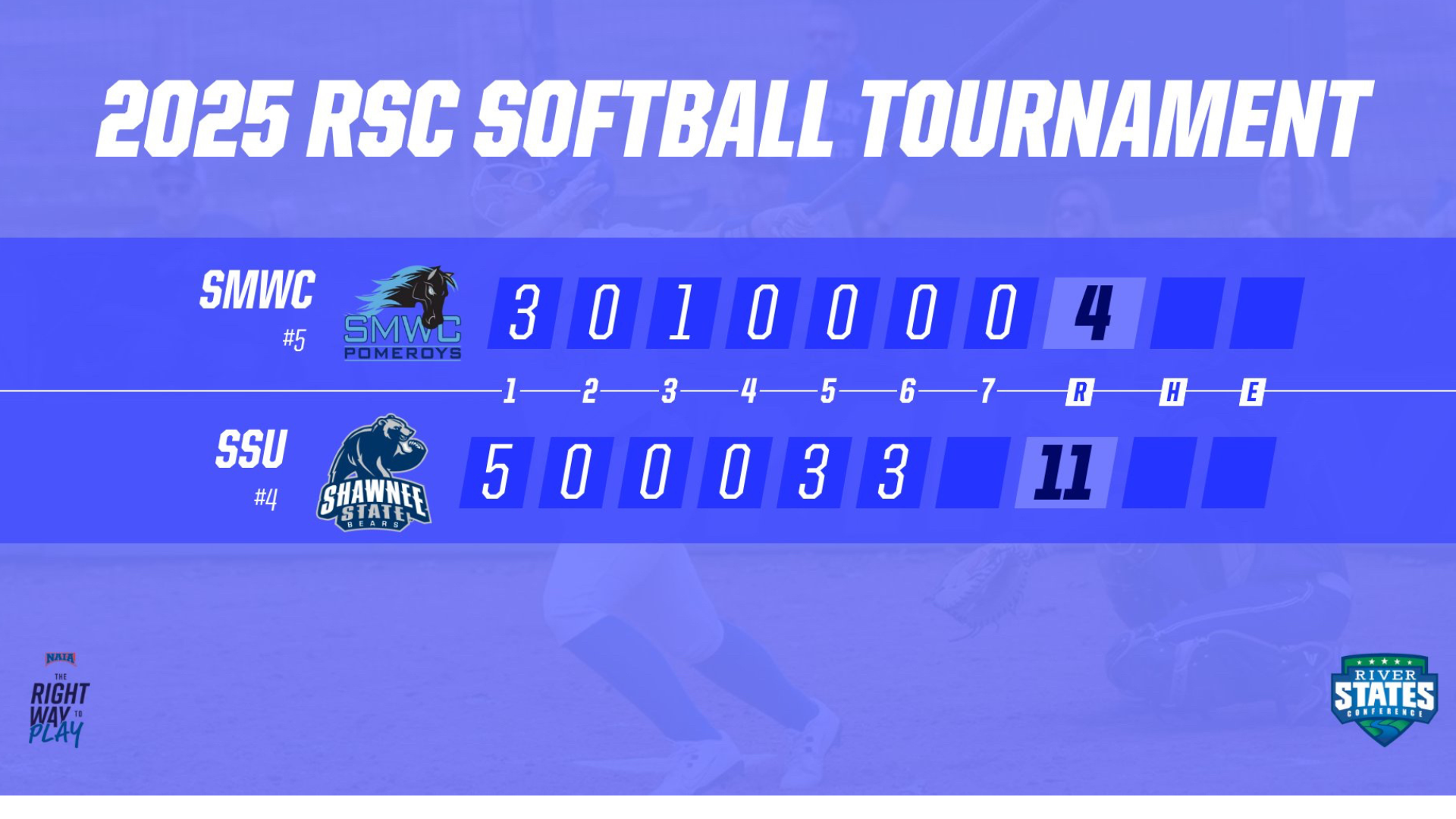 pomeroys river states opener softball tournament 2025