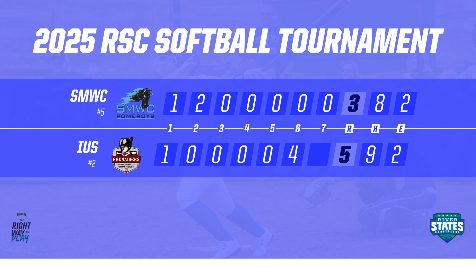 smwc game 2 softball tournament day 2 2025