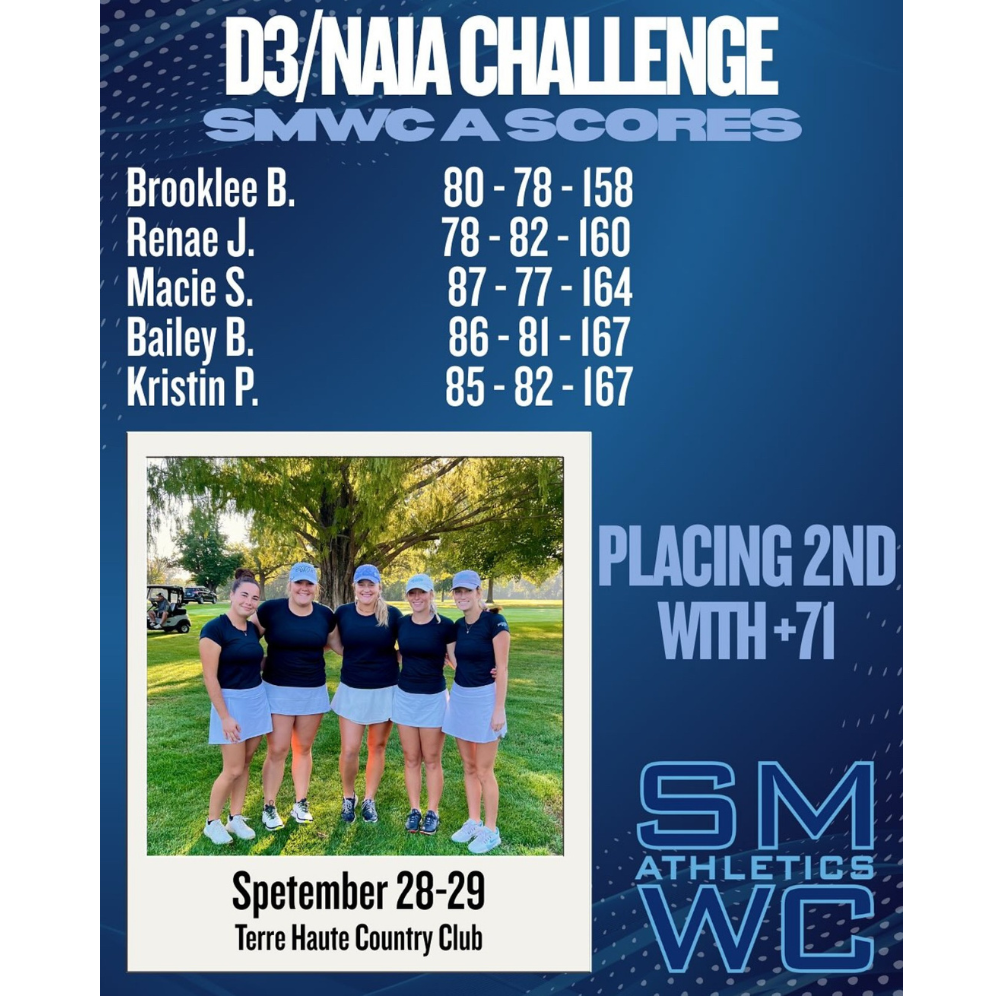 women at d3 naia challenge