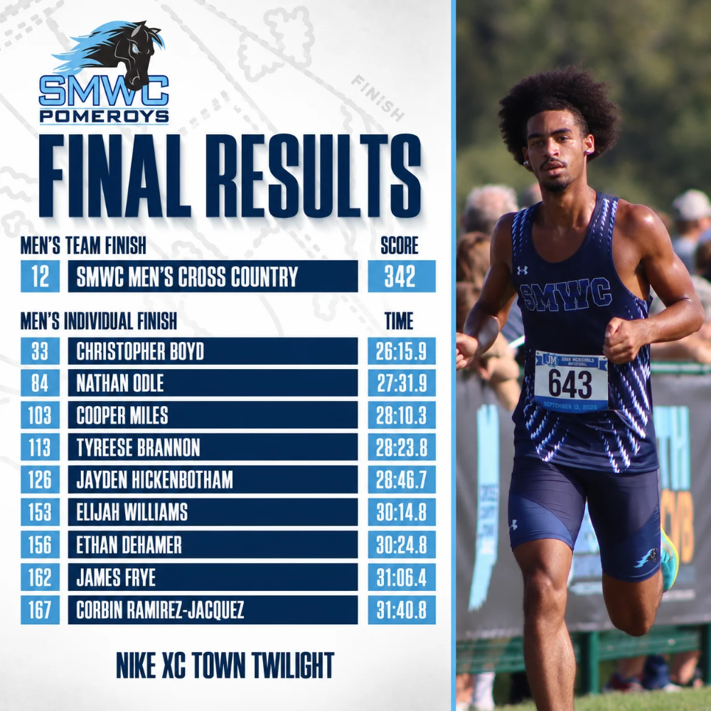 nike cross country invite 2026 front