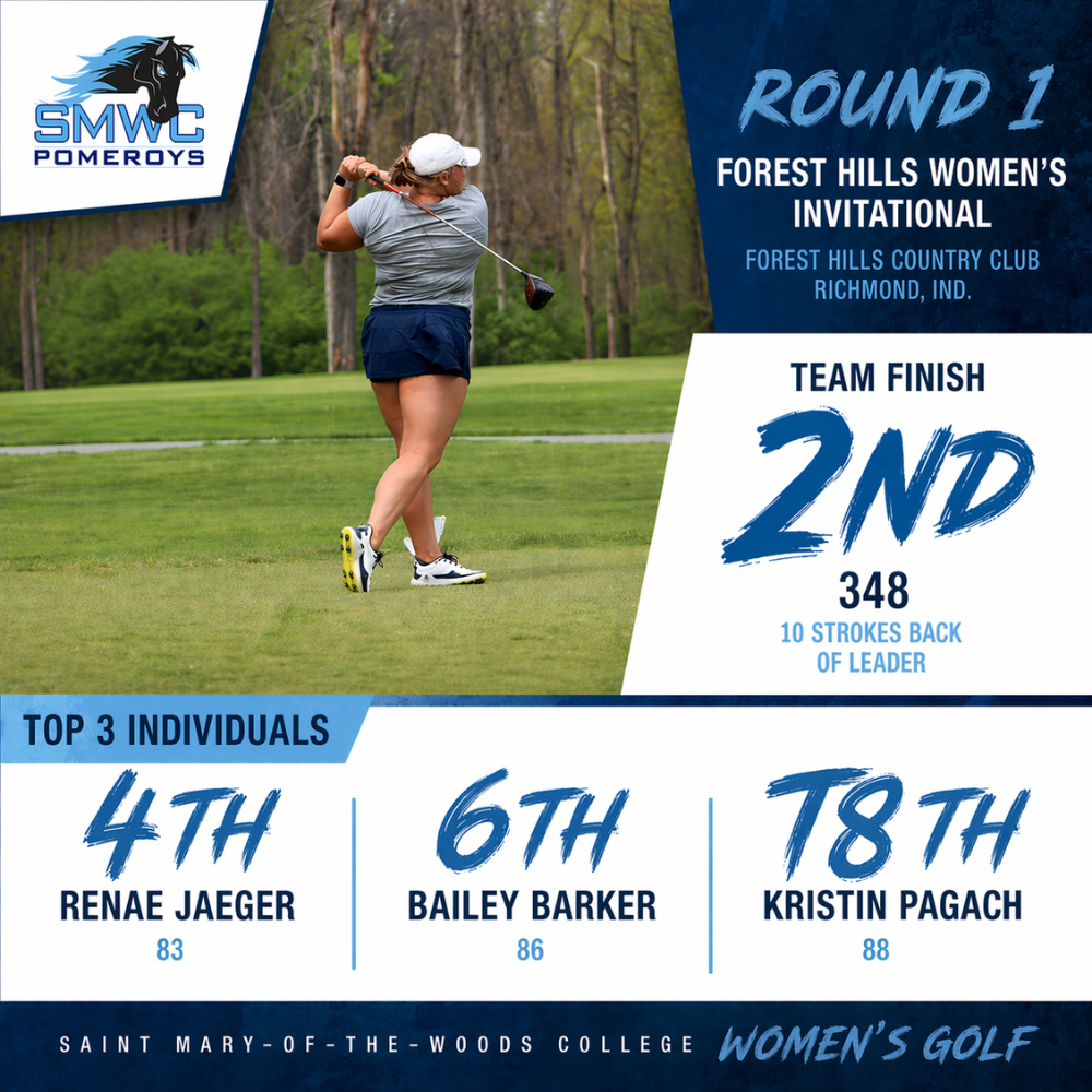 forest hills intercollegiate round 1 2026