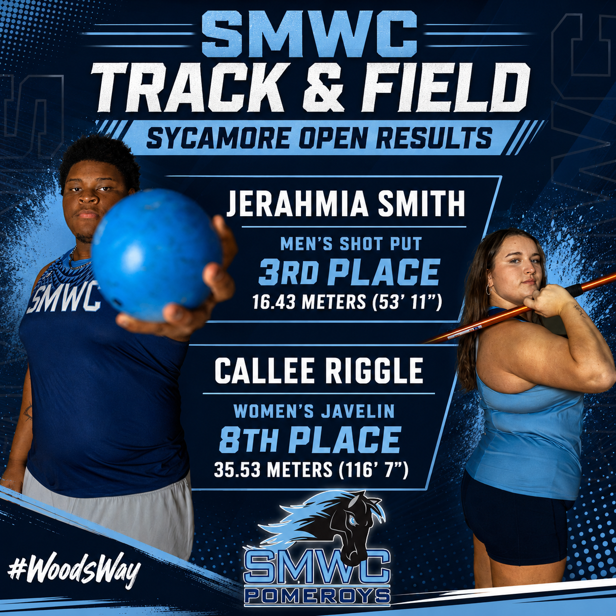 sycamore open results 2026 outdoor