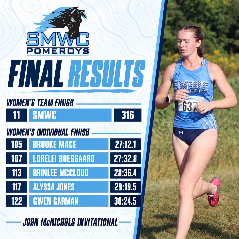 john mcnichols 26 women results front