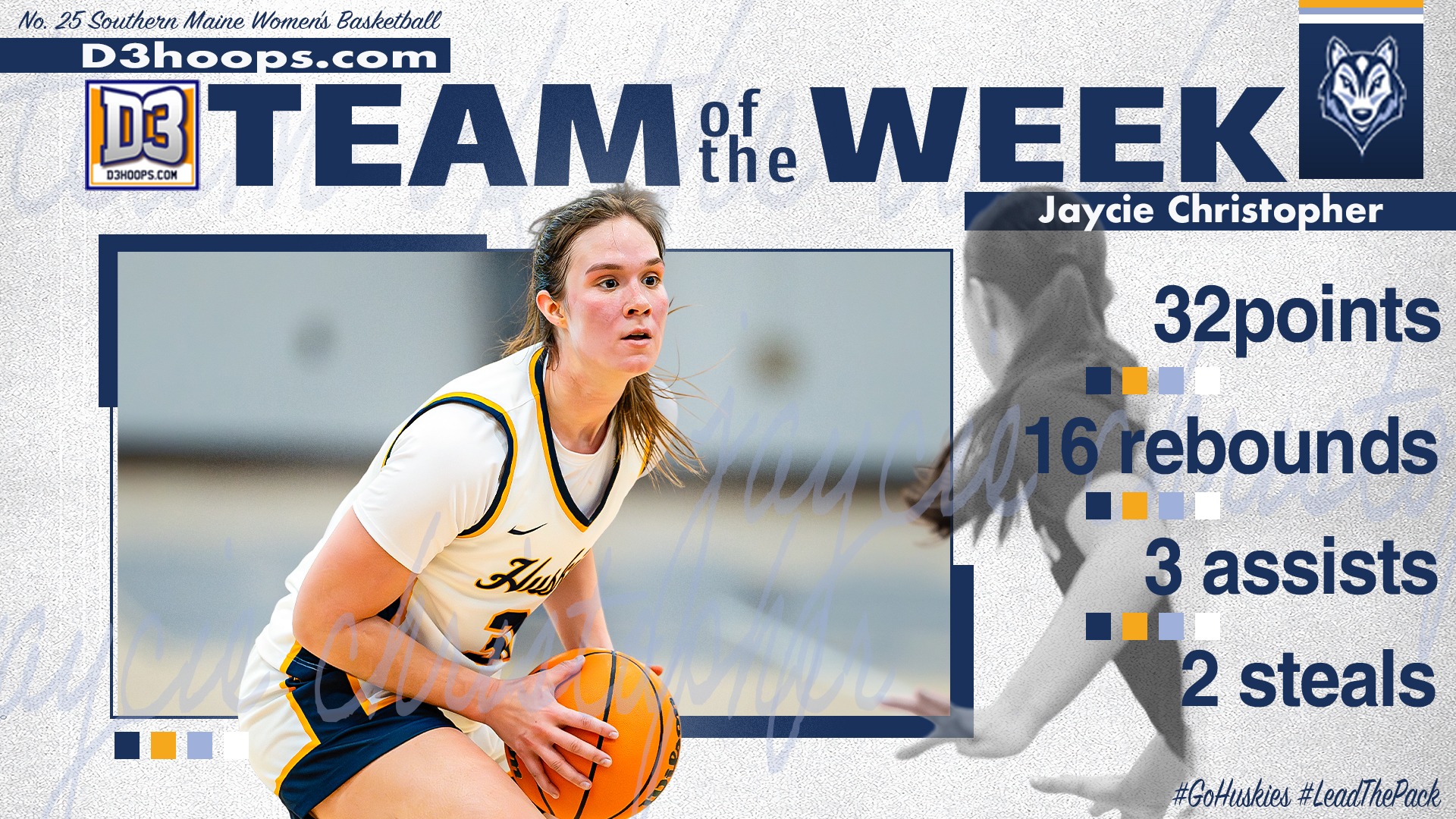 Christopher D3 Team of the Week 2.24.26