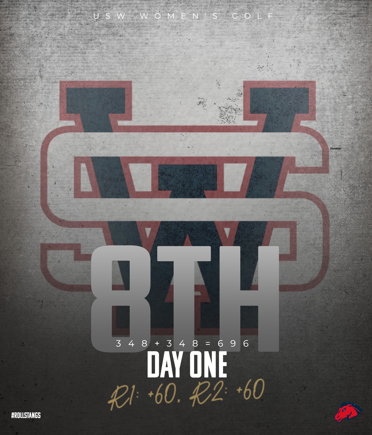 Women's Golf Day One at Texas Wesleyan 