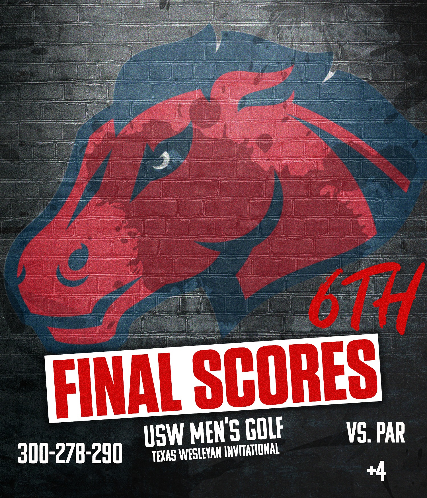 Men's Golf Texas Wesleyan