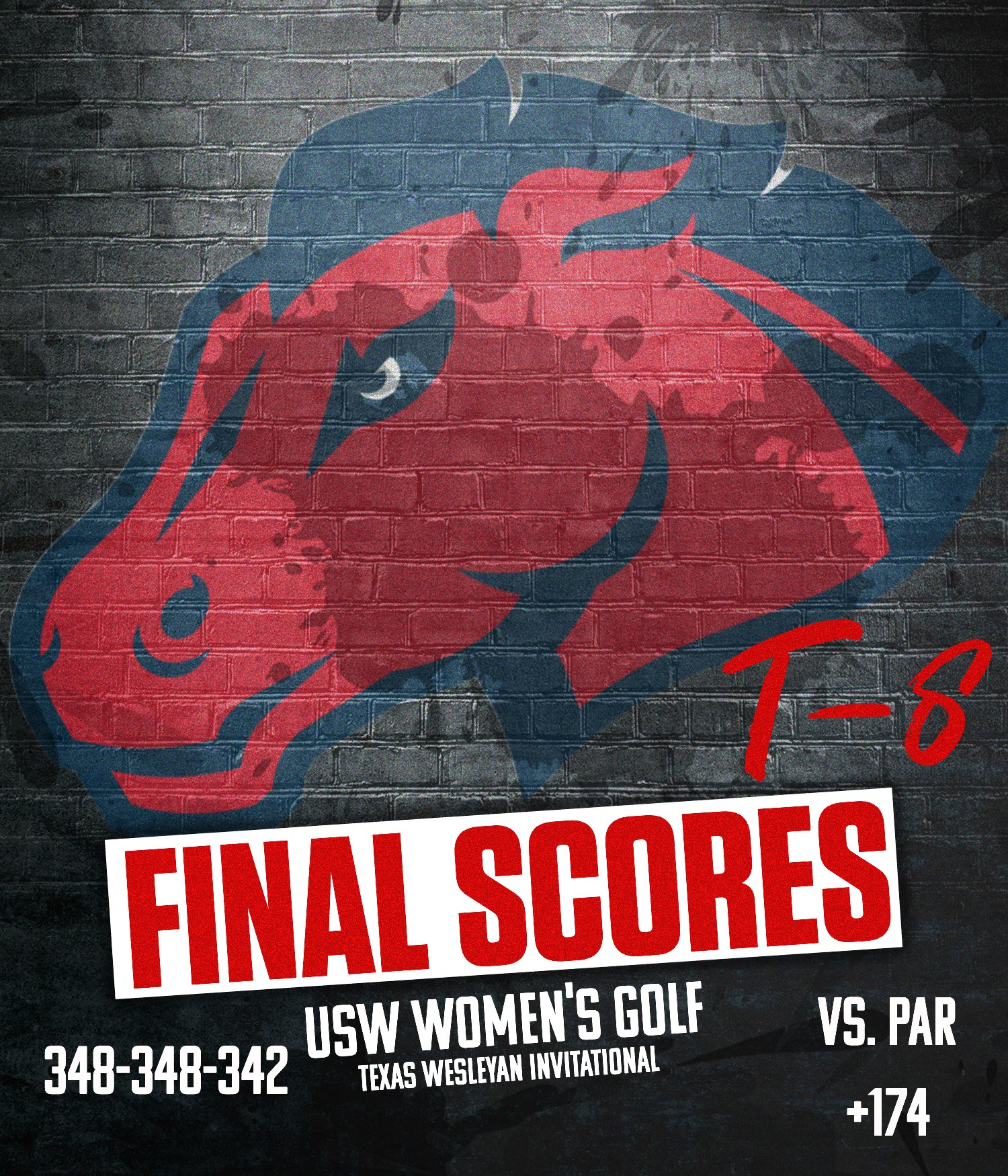 Women's Golf Texas Wesleyan
