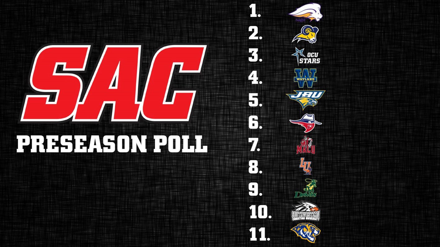 SAGU Secures Top Spot in SAC Volleyball Preseason Poll Southwestern