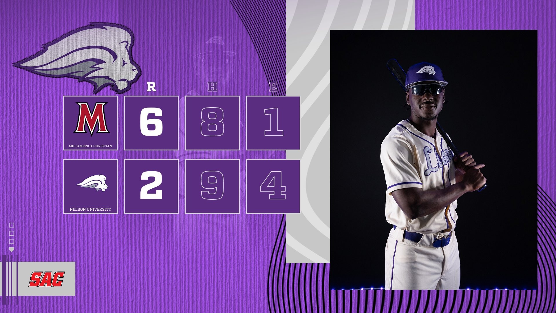 Baseball Recap Day 2 MACU