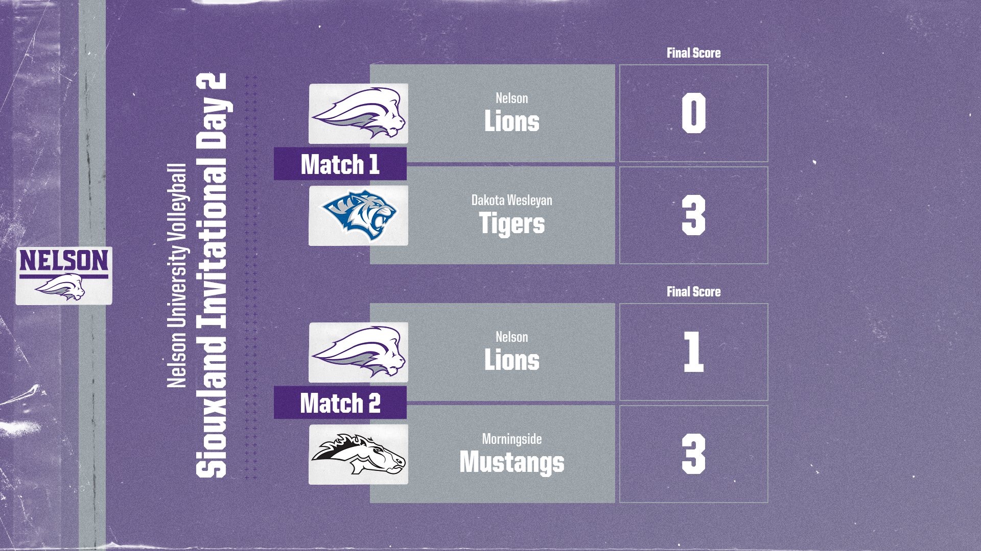 Volleyball Recap