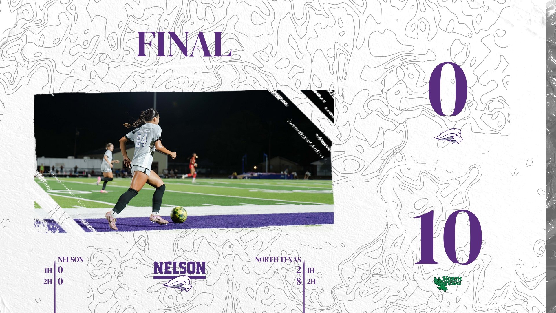 WSOC Recap