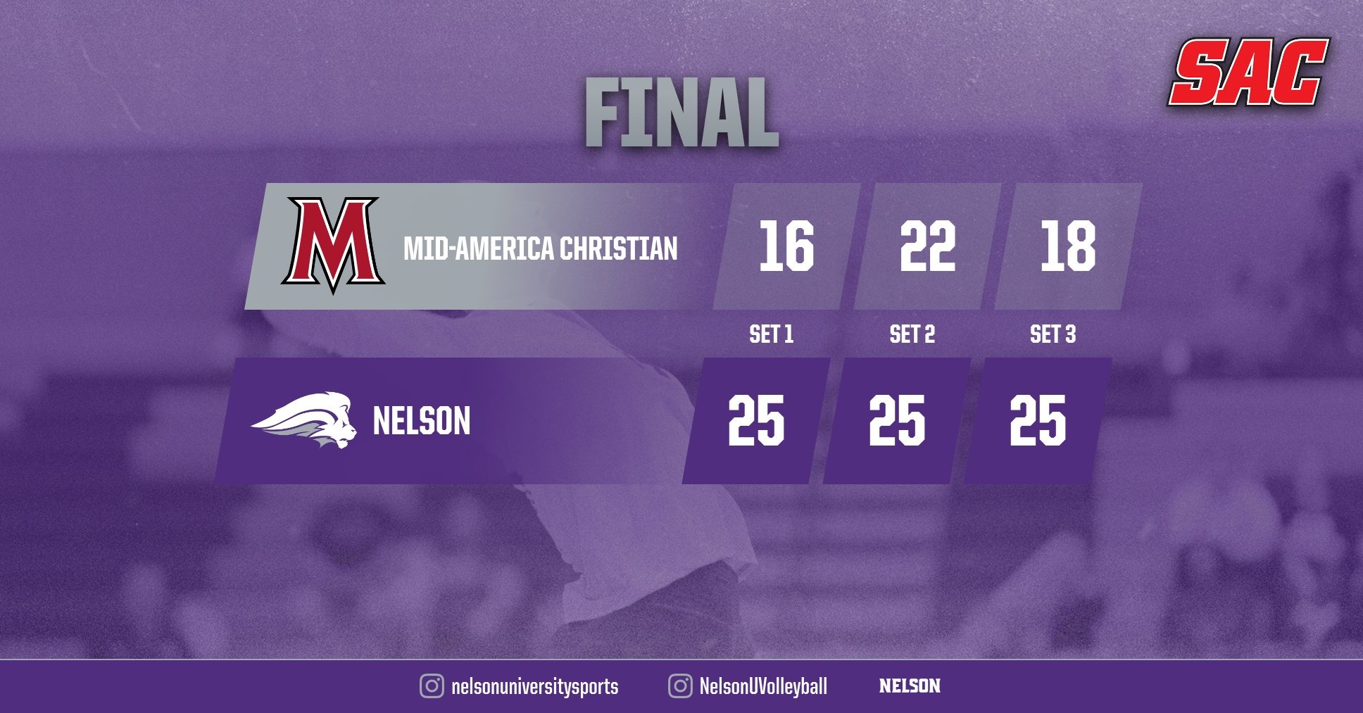 VB Recap