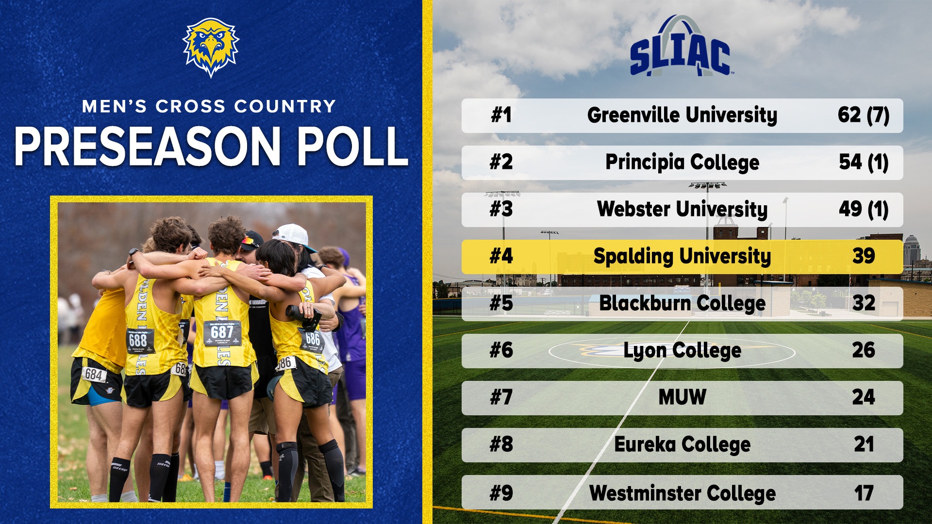 2026 MXC Preseason Poll