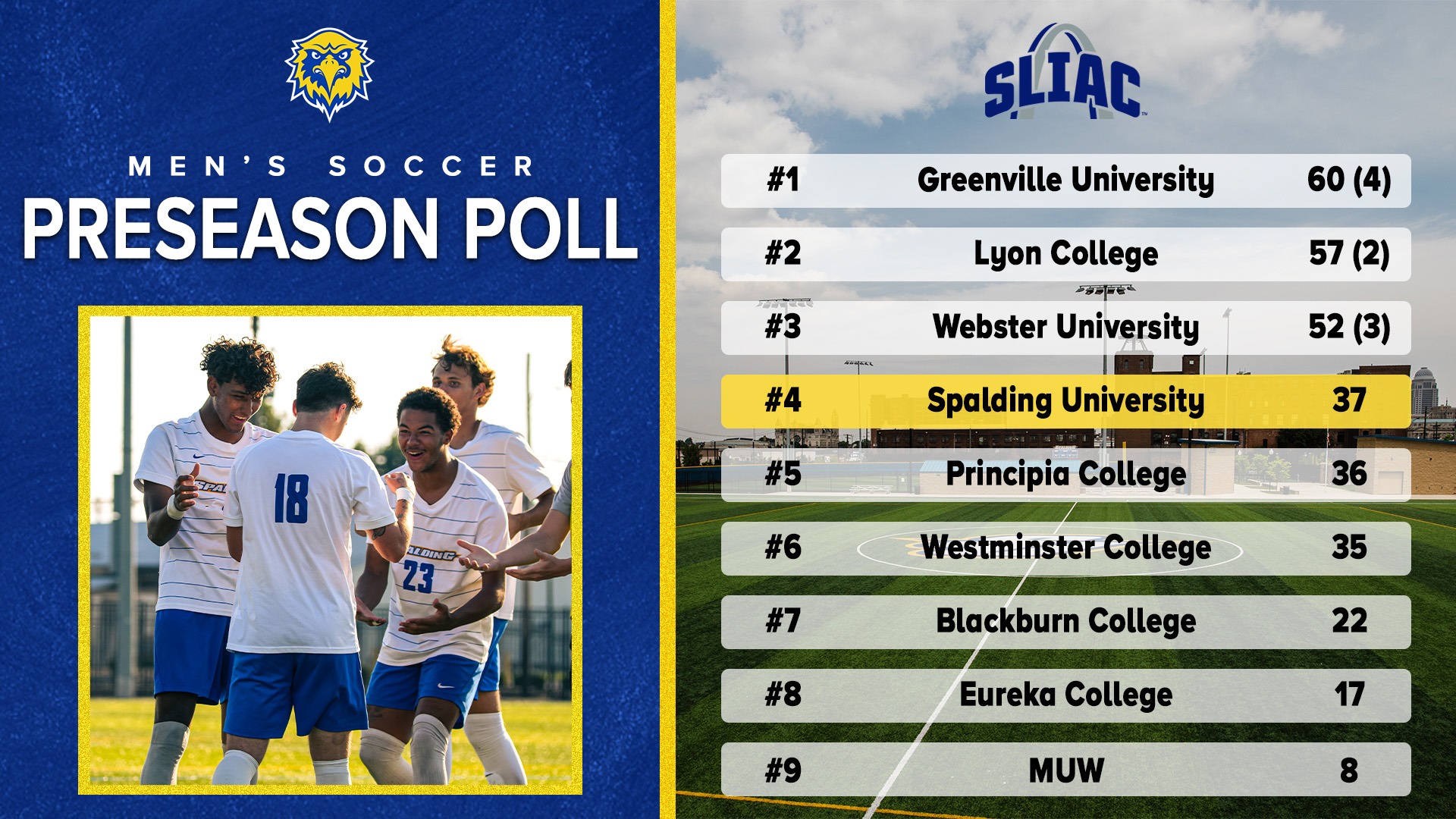 MSOC '26 Poll