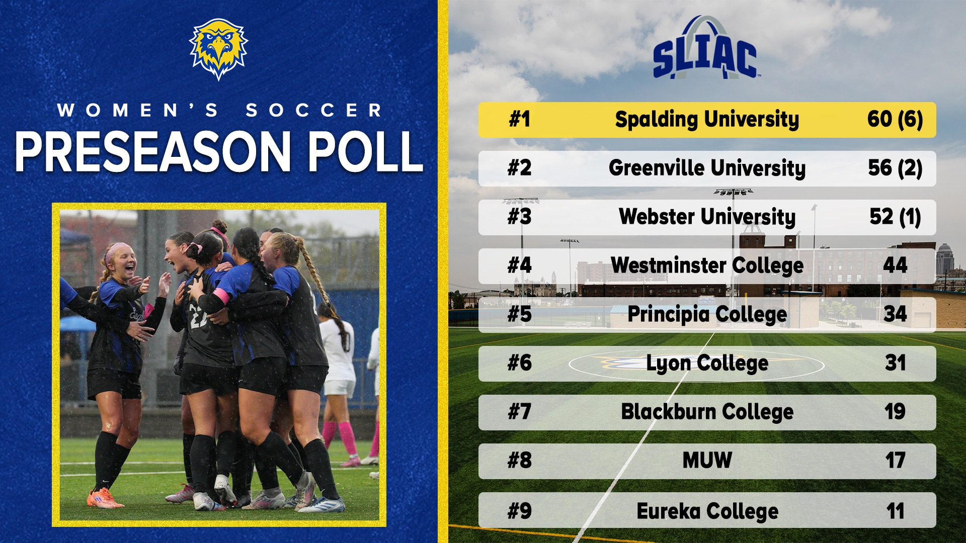 2026 WSOC Poll