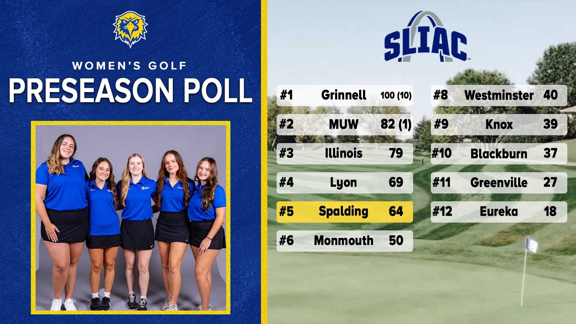 2026 WGOLF Poll