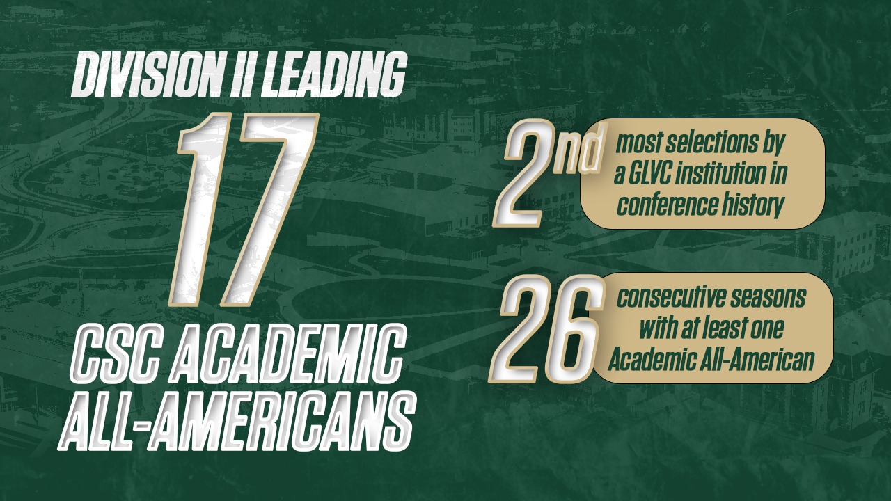 Graphic with a green textured background featuring Missouri S&T branding. Large text reads, “Division II Leading 17 CSC Academic All-Americans.” Additional callouts state, “2nd most selections by a GLVC institution in conference history,” and “26 consecutive seasons with at least one Academic All-American.” A faint aerial image of the Missouri S&T campus appears in the background.