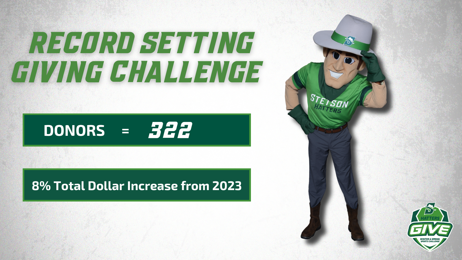 Giving Challenge 2024