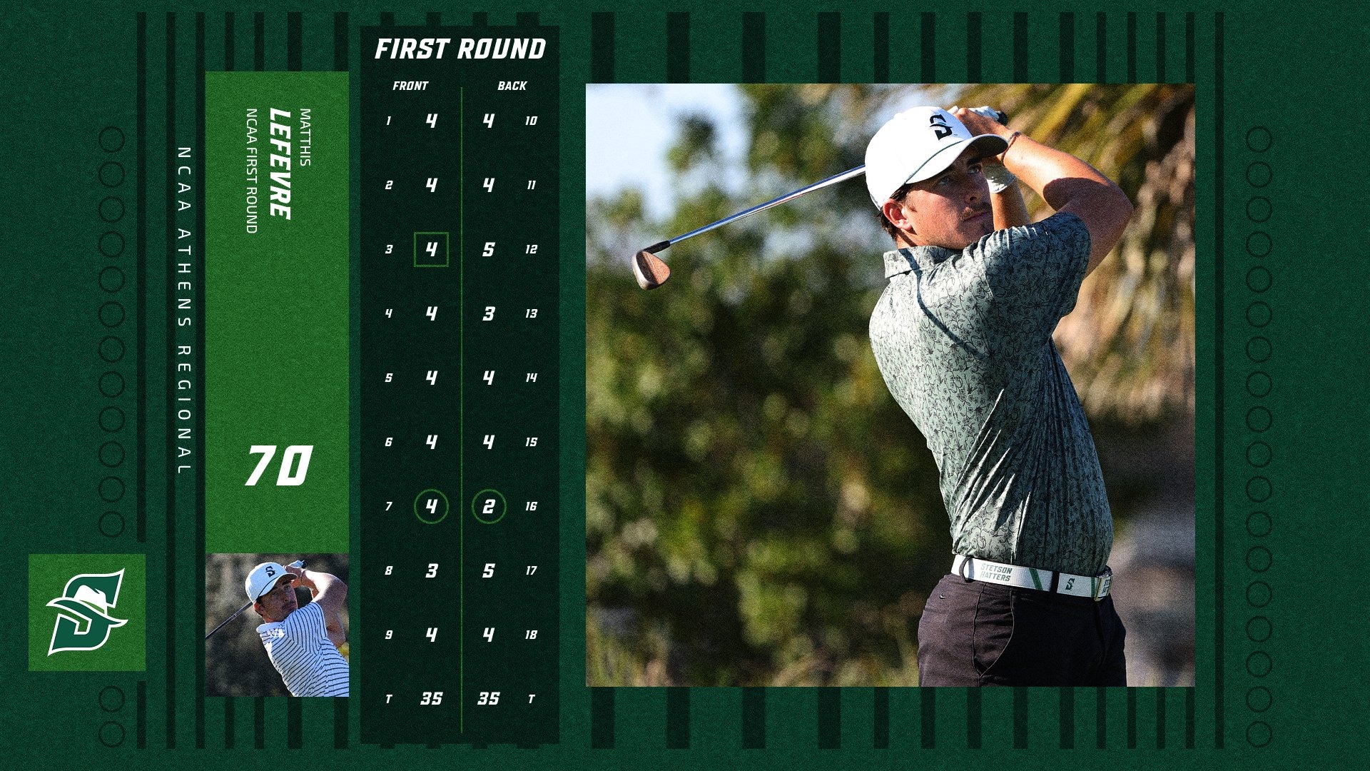 Lefèvre NCAA Regional 1st Round