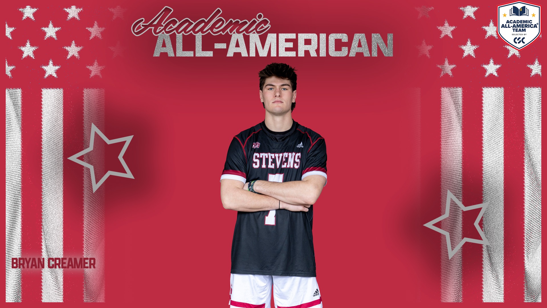 Men's Lacrosse Releases 2024 Schedule Stevens Institute of Technology