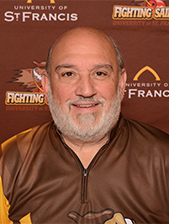 George Kontos