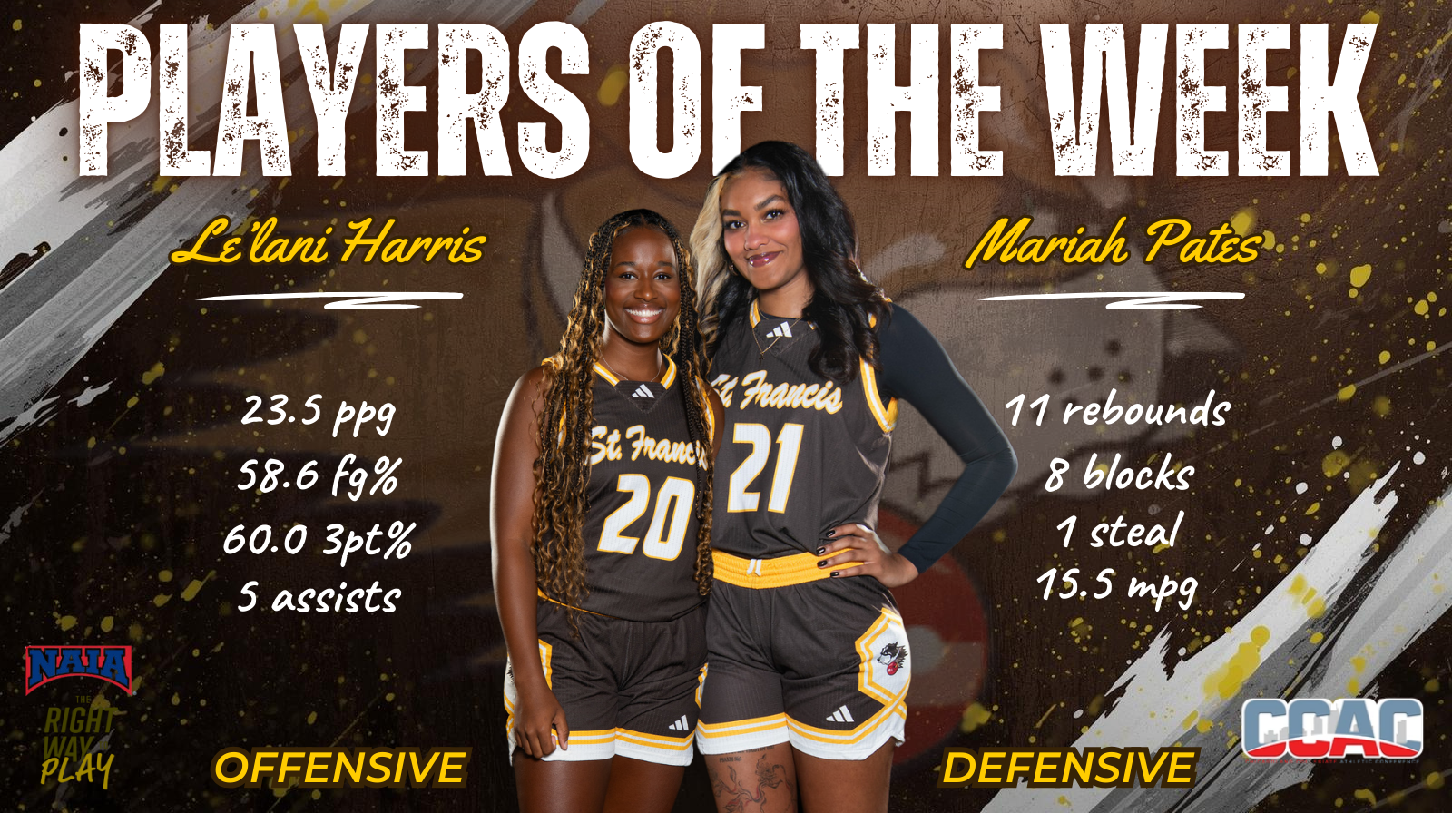 Le'lani Harris, Mariah Pates WBKB CCAC Players of the Week (12/23/25)