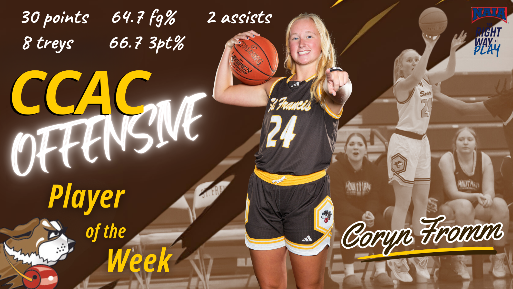 Coryn Fromm WBKB CCAC Offensive POW (1/6/26)