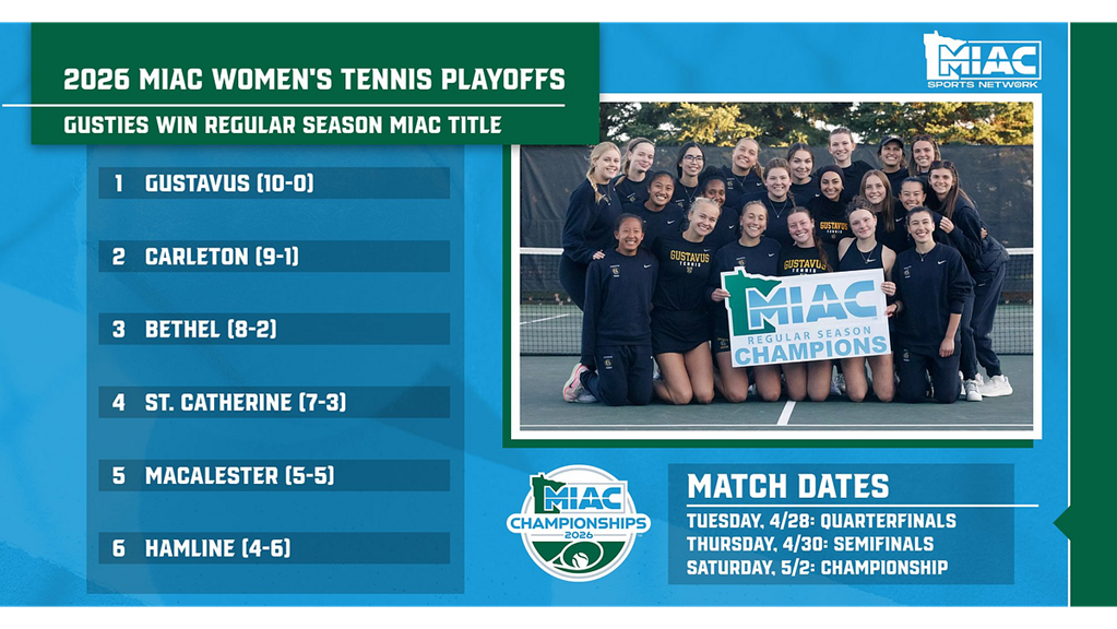 MIAC Playoff Graphic